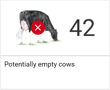 Potentially Empty Cow FarmOps Icon