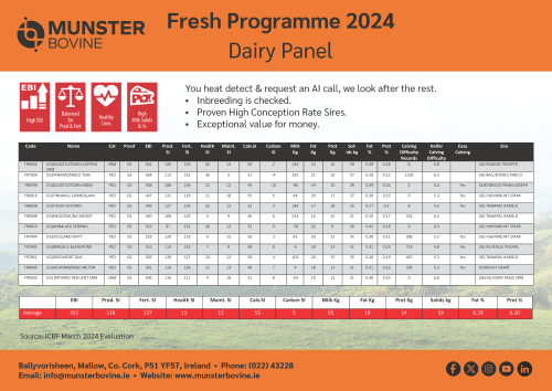 MB Fresh Programme Panel Flyer Page 1 Thumbnail (2)